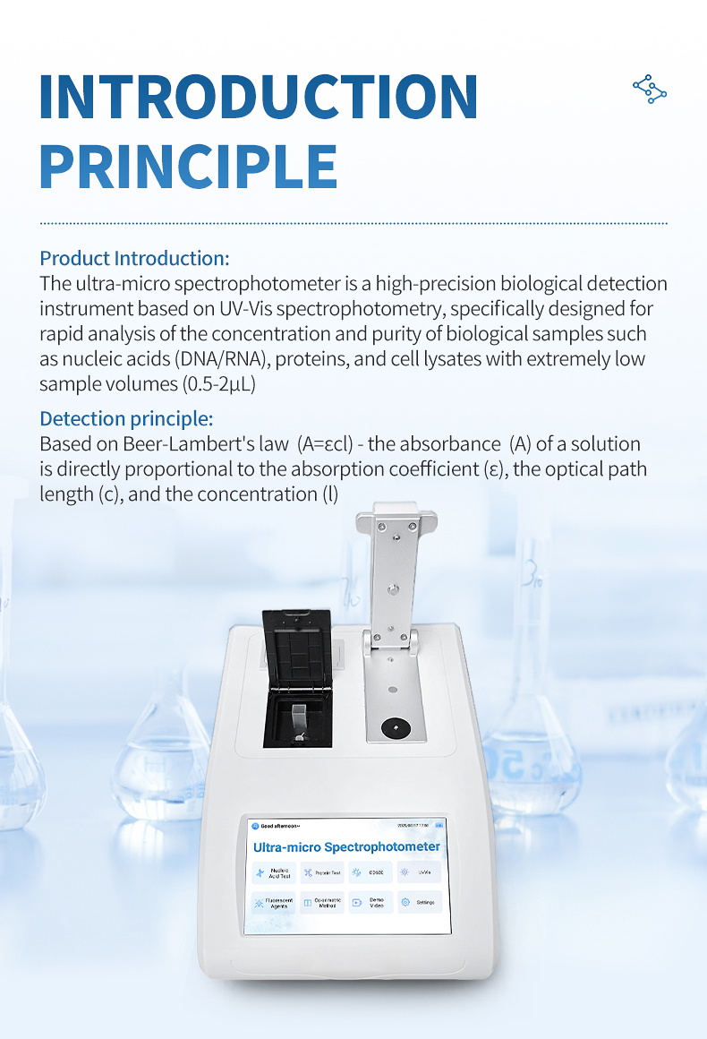 HM-CWF4 full-wavelength fluorescence spectrophotometer detection principle UV and 470nm excitation
