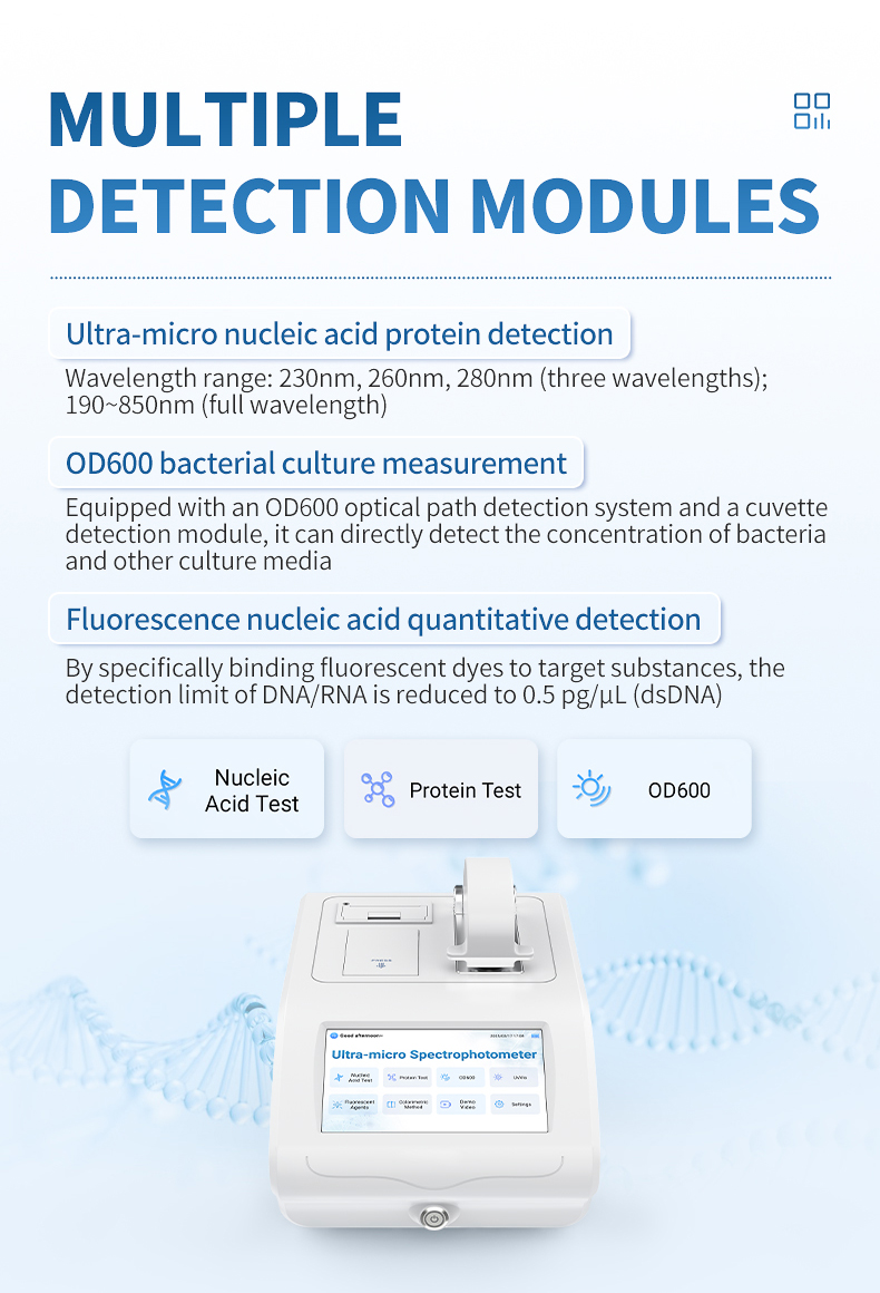 HM-CWF1 three-wavelength UV detection and OD600 bacterial culture modules for molecular biology