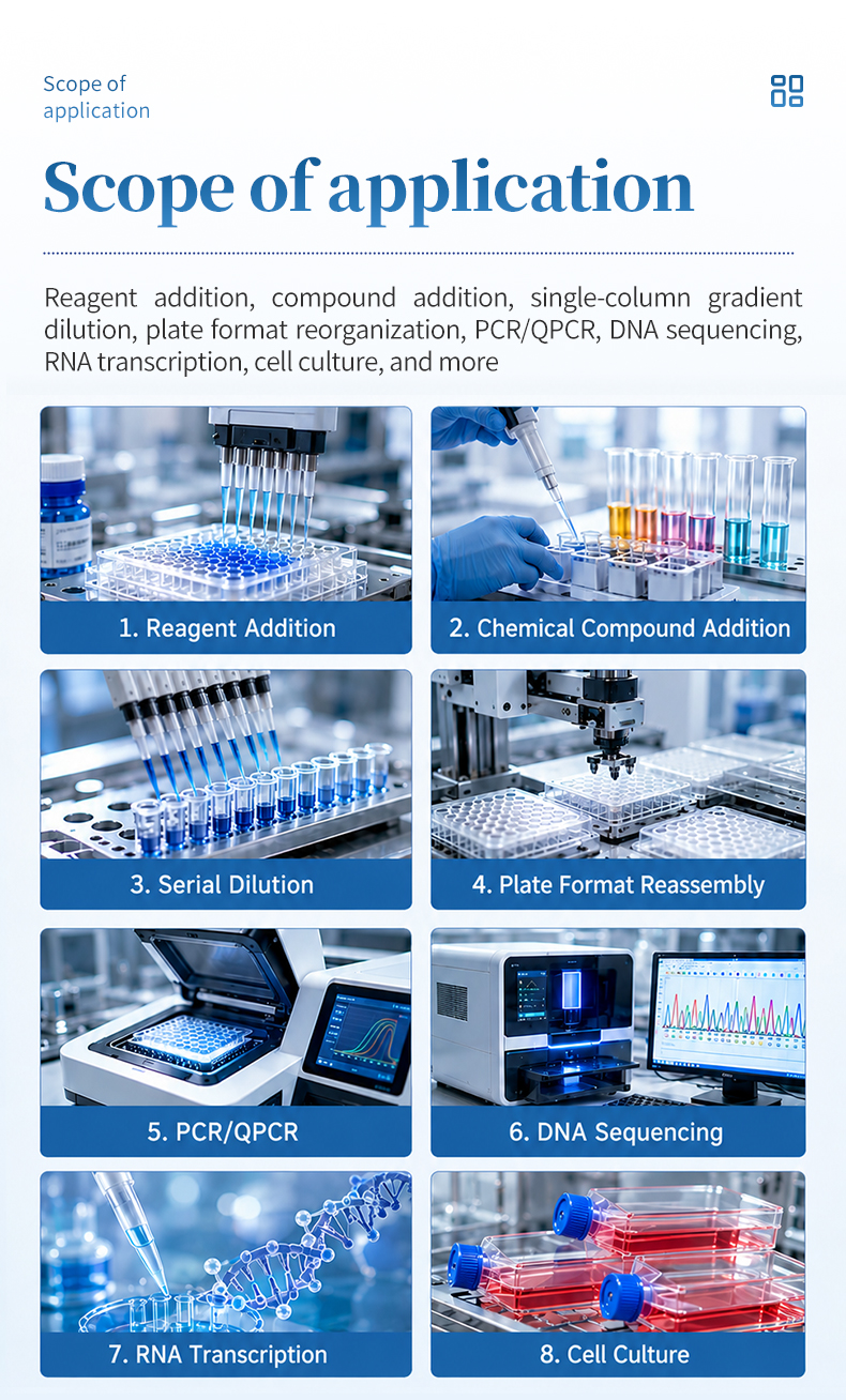 Technician programming PCR setup protocol on YA50-3 Android tablet controller