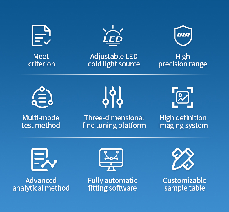 Nine key features of HM-CA3 contact angle analyzer including LED cold light source high precision and automatic fitting software