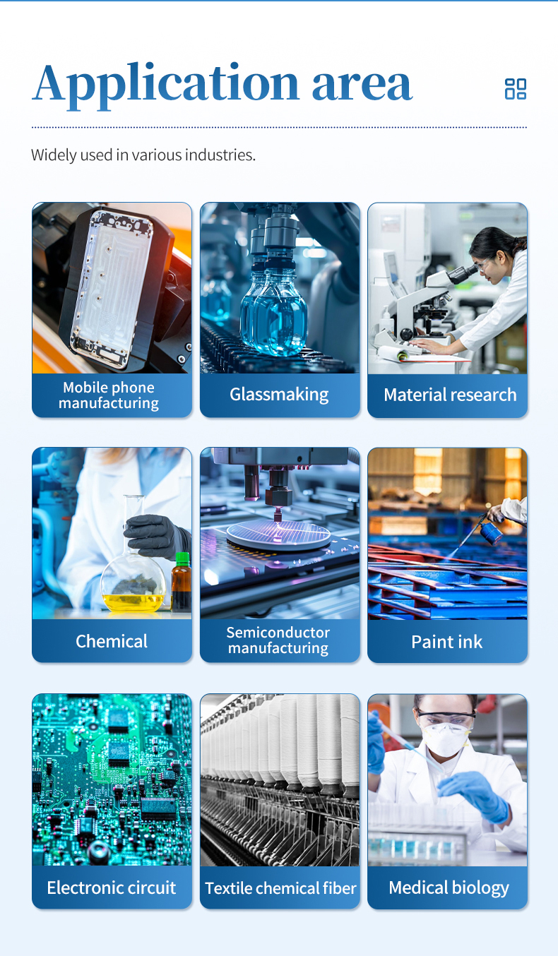 Application areas showing nine industries including semiconductor glass mobile phone and medical biology for contact angle measurement