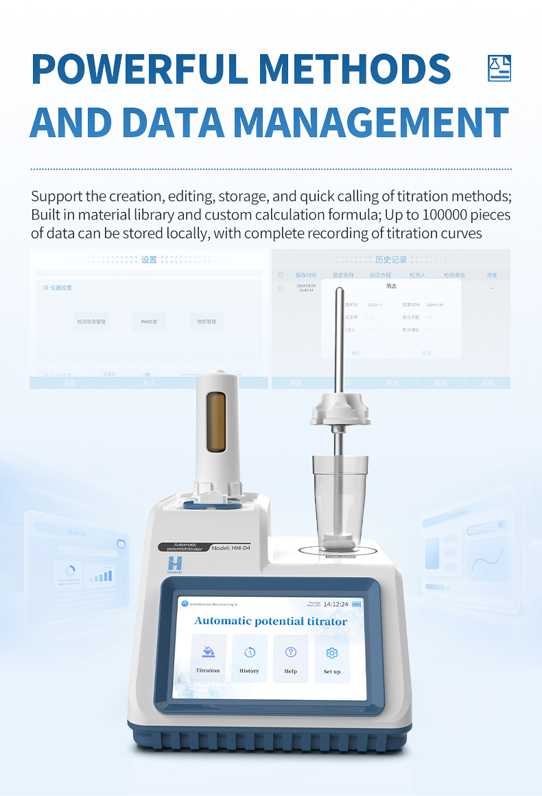 Method library screen with stored water quality and pharmaceutical conductometric titration protocols and calculation formulas