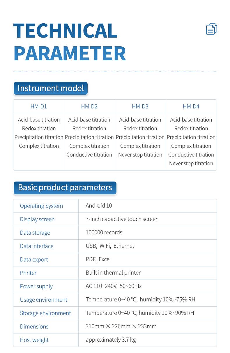 Model comparison chart highlighting D3 dead-stop module as pharmaceutical analysis differentiator within the series lineup