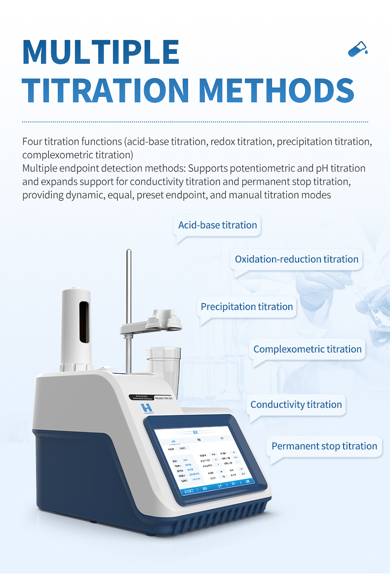 Six titration method capability wheel with all detection channels labeled demonstrating comprehensive analytical coverage