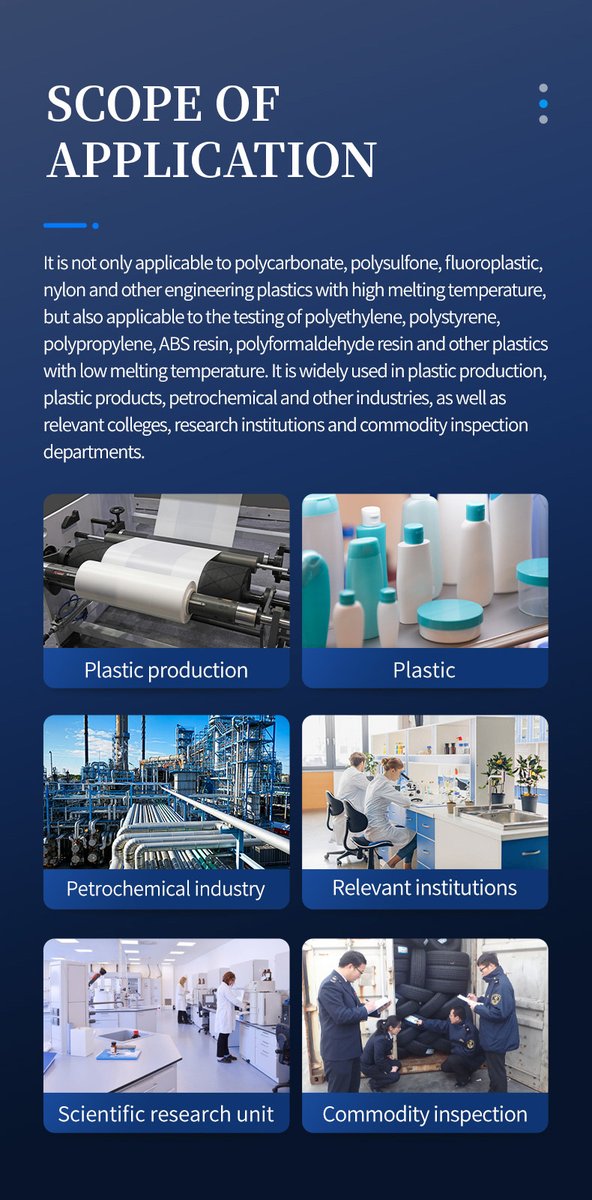 Application industries including plastic production petrochemical plants scientific research units and commodity inspection