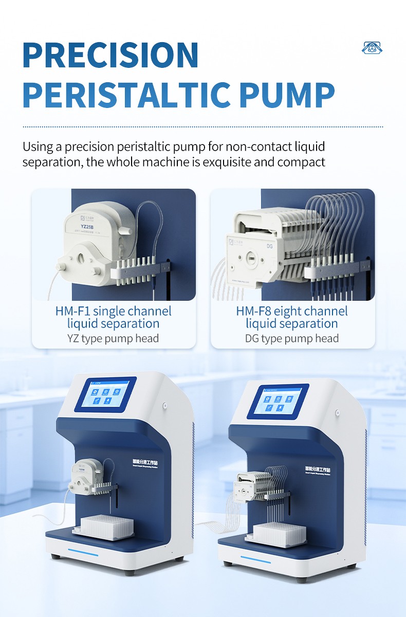 HM-F1 YZ pump head designed for single-channel precision work
