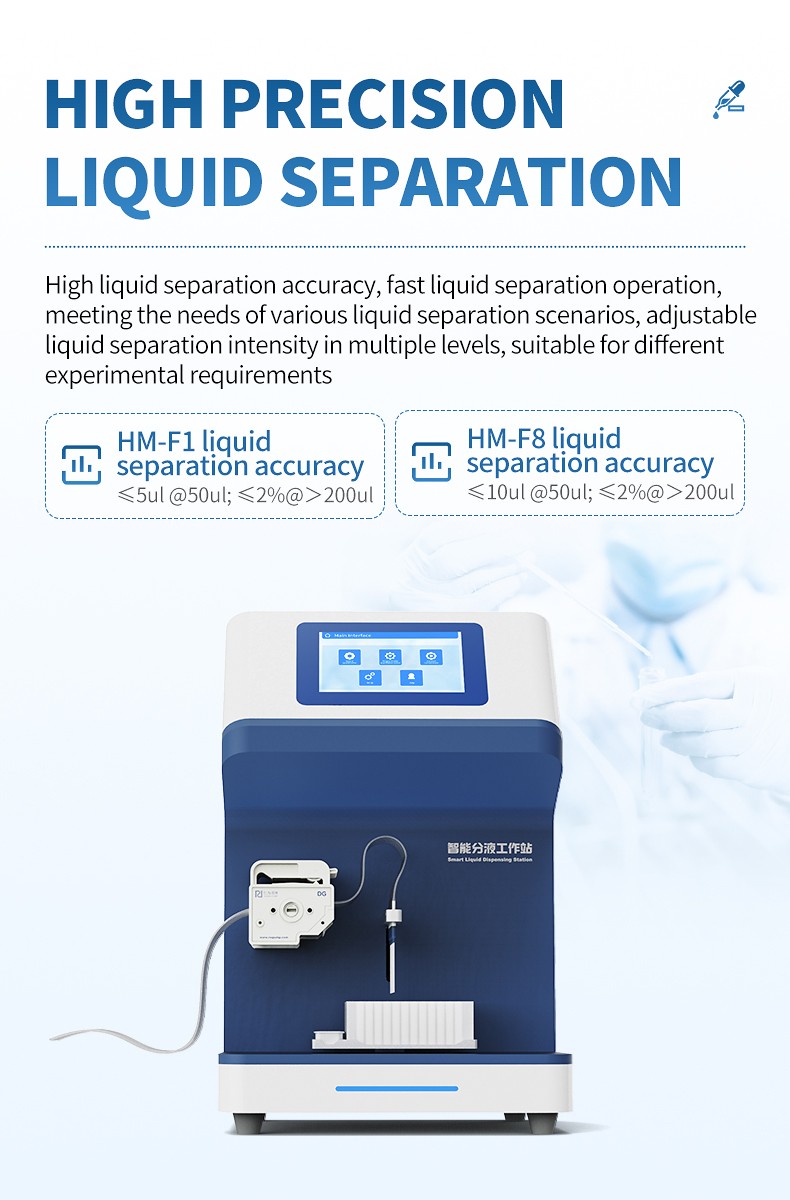 HM-F1 precision dispensing for standard solution preparation