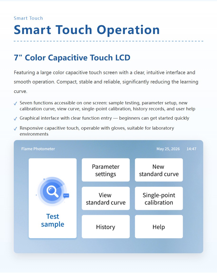Flame photometer touch screen interface for sample testing calibration management and data review