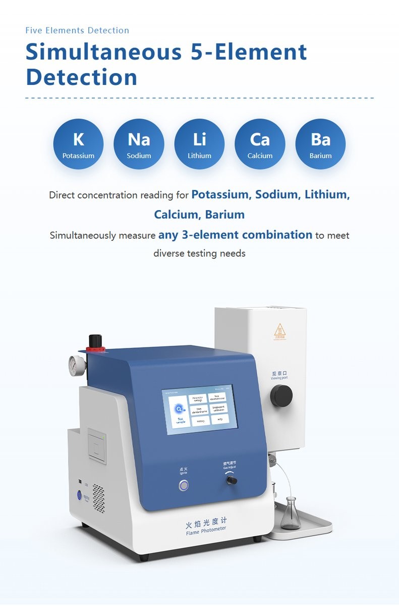 Multi-element flame photometer for simultaneous lithium barium potassium sodium concentration detection in samples