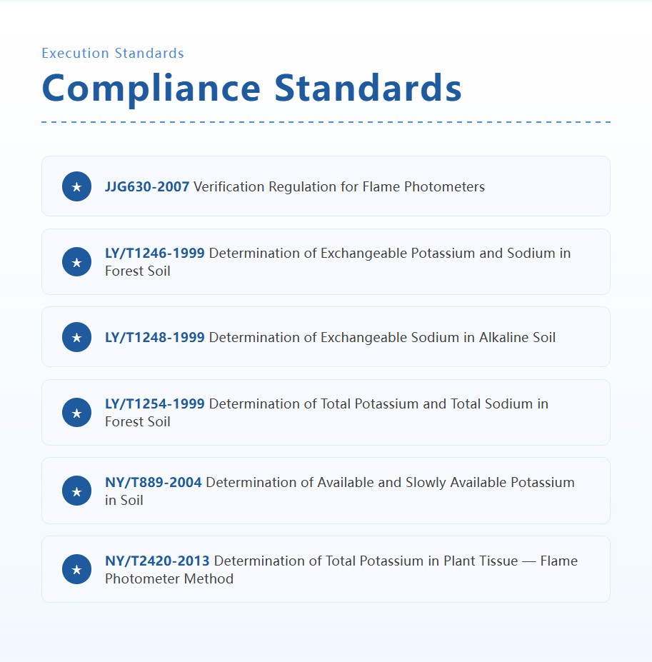 Flame photometer compliance standards for water quality soil analysis and geological sample testing