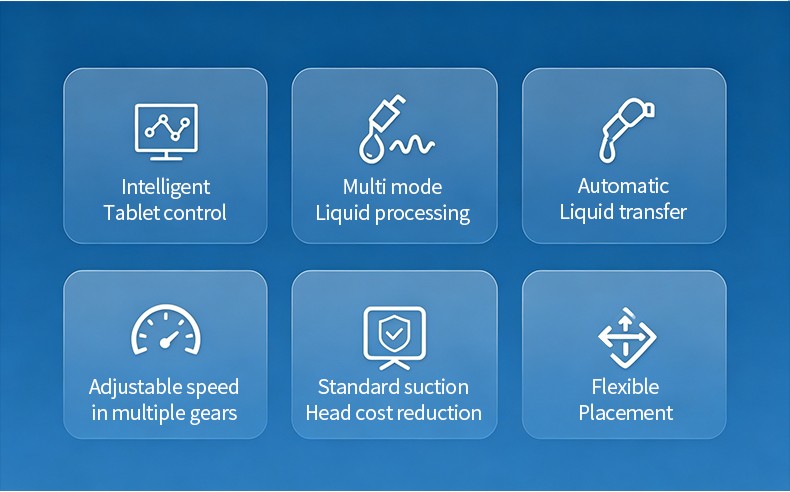 Automated liquid handling capabilities icon set for high-precision molecular biology workflows