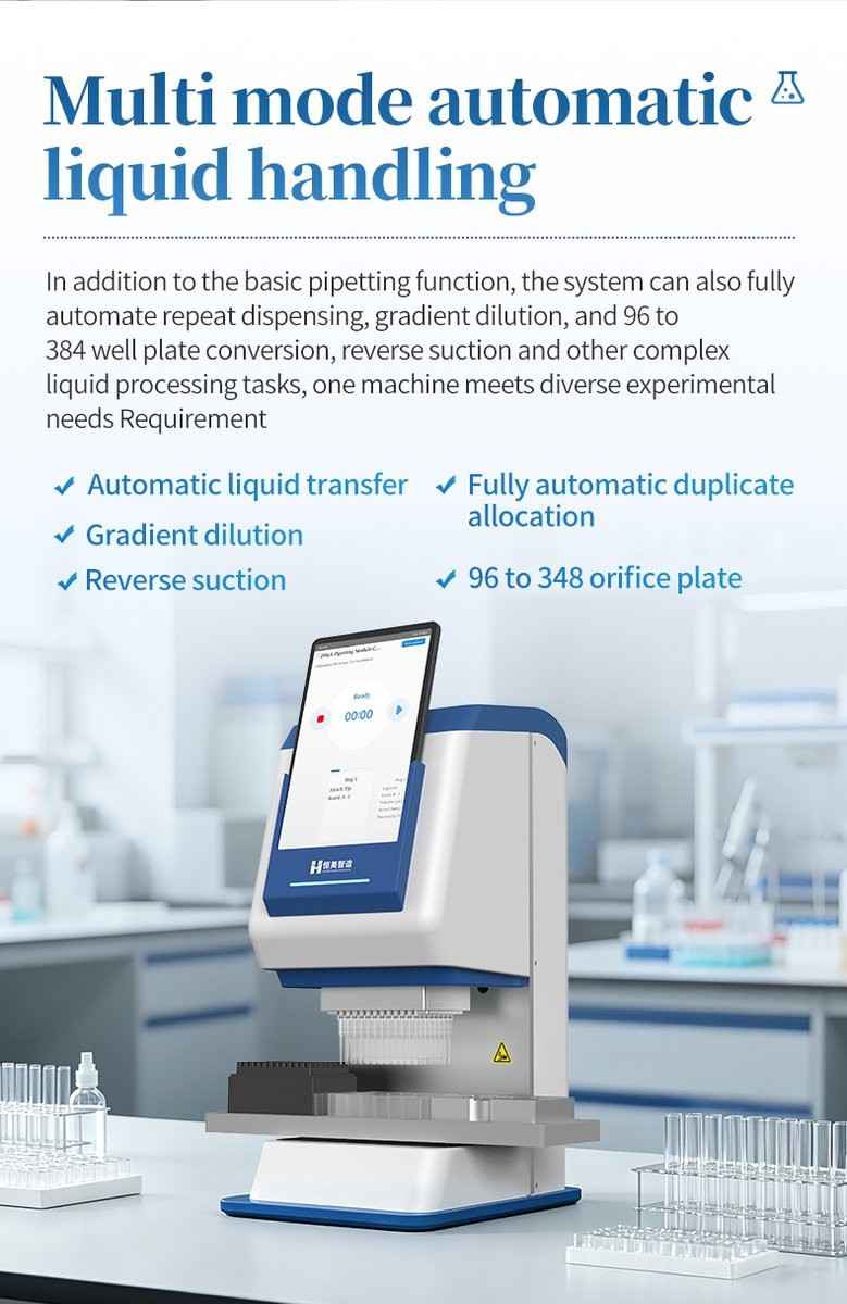 Automated serial dilution and 96 to 384 well plate reformatting for high-throughput screening