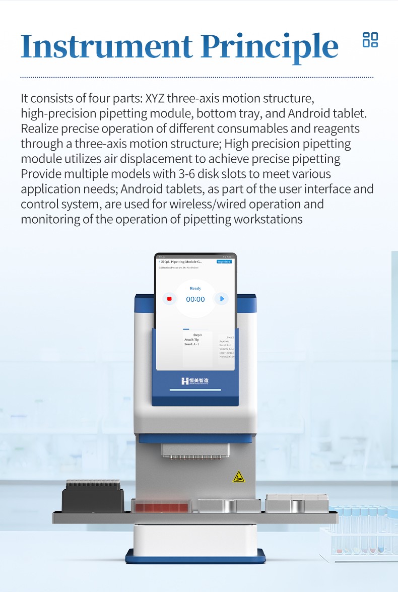 Instrument operating principle of automated pipetting workstation with XYZ three-axis motion and air displacement module