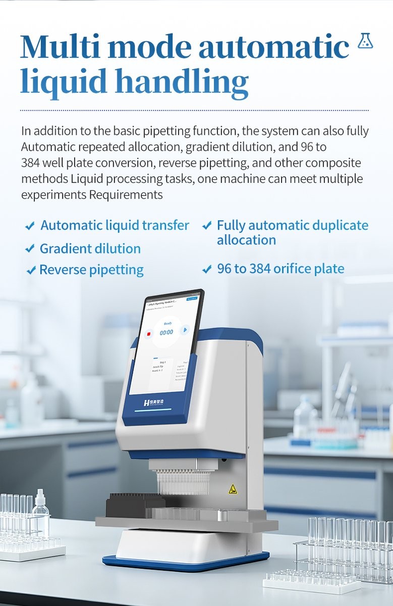 Multi-mode automated liquid handling functions including gradient dilution, plate format conversion, and reverse pipetting