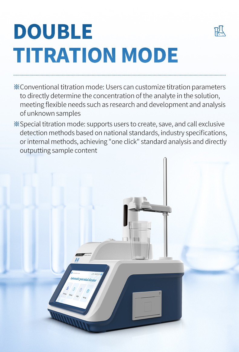 Conventional titration mode for custom research and specialized titration mode for standard one-click content analysis